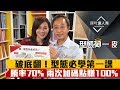 【型態神一波】第1集！｜型態學第一課！破底翻抓到飆100%好股？兩加碼點進場勝率70%｜李兆華、蔡森《理財達人秀》2020.02.25