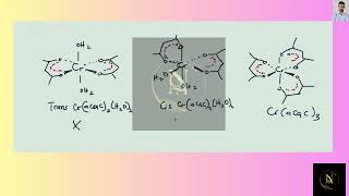 [Chemistry] Acetylacetone, abbreviated acacH, is a bidentate ligand. It loses a proton and coordinat