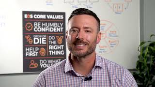 90 Minute Meeting Intro