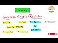 Gs class 5  prelims 2022  srijan india one