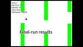 Flappy Bird with Q-Learning
