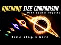 Black hole size comparison  universe size comparison