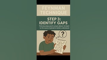 Master Any Concept Using the Feynman Technique