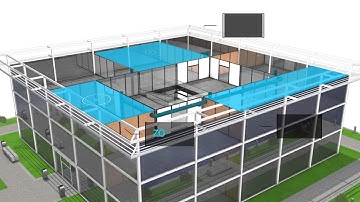 Verasys™ Voor beheer van bedrijfspanden met licht-commerciële doeleinden