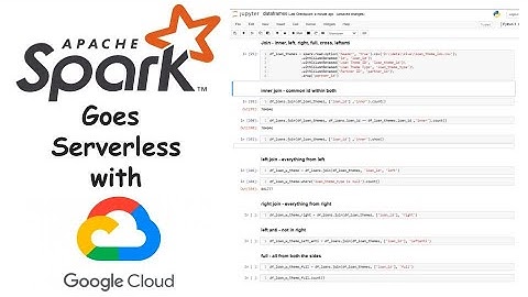 Dataproc Serverless in 20 minutes!! || Pyspark || Apache Spark