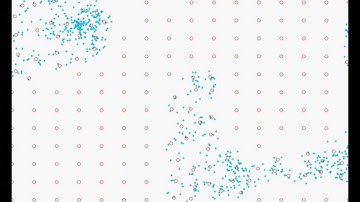 self-organizing kohonen-map