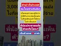 #news #memes #funny #youtubeshorts #youtube #shorts #short #shortvideo