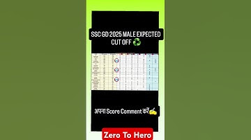 SSC GD NORMALISATION MARK #rojgarwithankit #sscgd #shortsfeed #youtube #result #merit #sscgdresult