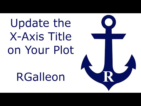 Data Visualization Technique: Update xlab in R plot()