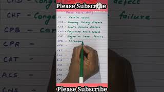 Celebrity Part-3 Medical Abbreviations Profile