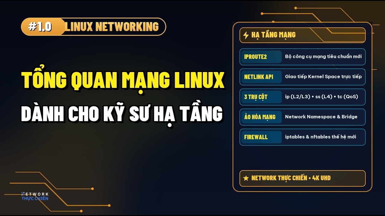 1.0. Linux Networking Overview - YouTube