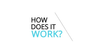 ScreenCast Explainer Animation.