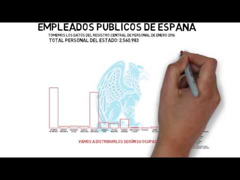 Empleados Públicos Enero 2016