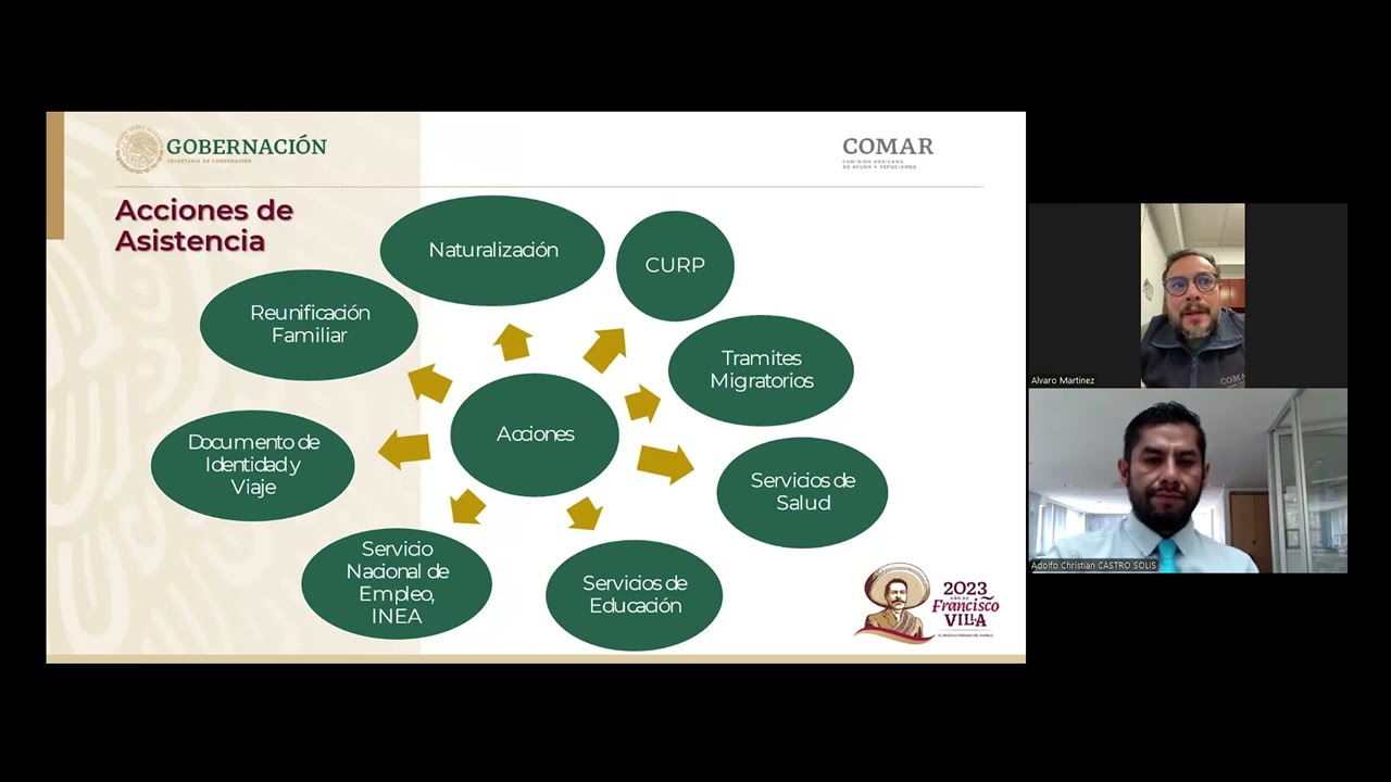 Refugio una visión constitucional