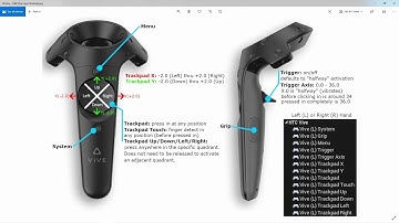 VREP Docs: 2 - UE 4.24 Input Changes