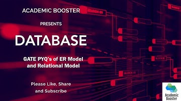 Lecture 11: GATE PYQ