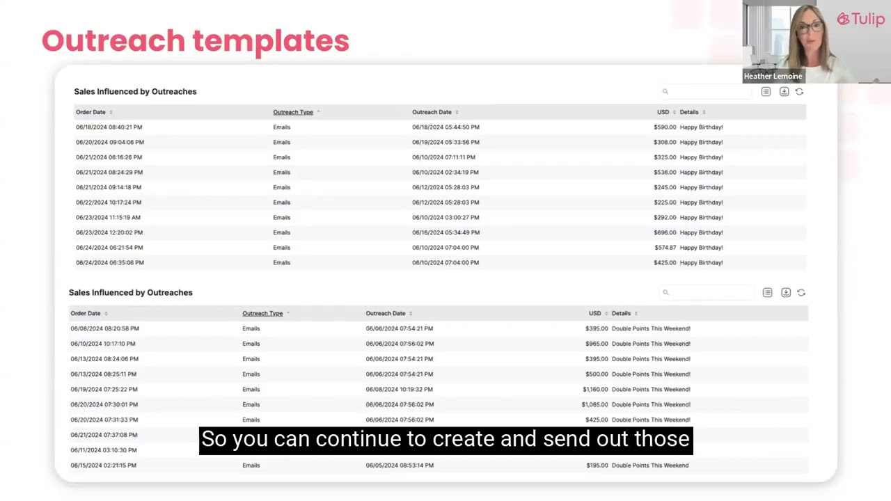 Clienteling Demo: How to Use Outreach Templates in Tulip for High-Converting Messages
