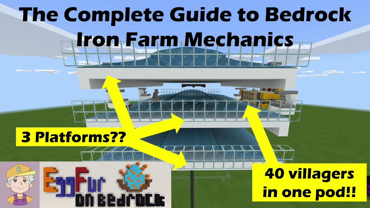 Tutorials/Iron golem farming – Official Minecraft Wiki