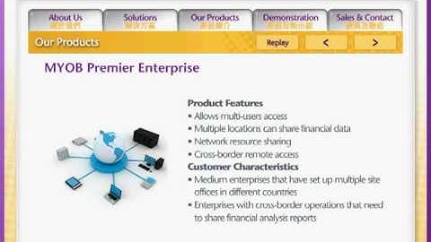 MYOB Premier Enterprise version