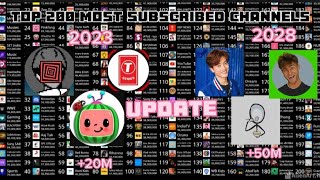 Top 200 Most Subscribed YouTube Channels Future Projections (2023-2028)