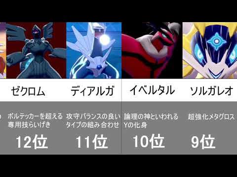 役割論理 禁伝ヤケモン最強ランキング Top18 ポケモン剣盾 Youtube