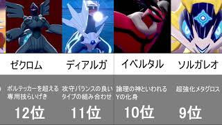 役割論理 禁伝ヤケモン最強ランキング Top18 ポケモン剣盾 Youtube