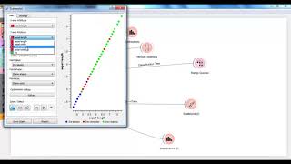 Data Mining Related Project Topics | Data Mining Related Thesis Topics