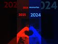 2024 Or 2025 Pick A Side 2024 Or 2025 Pick A Side