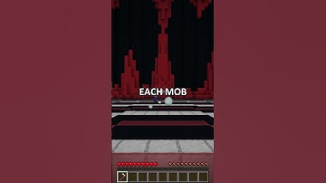 Minecraft: Coding your MINIGAME ideas! #Shorts