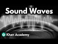 Understanding Sound Waves