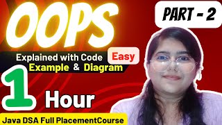 OOPs Java | Object Oriented Programming | DSA Full Course Placement Prep | Tutorial-27 | Part-2