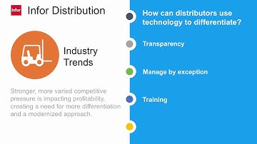 Aktion Webinar: Day in the Life Using Infor Distribution SX.e