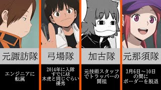 【ワールドトリガー】昔から現在までの隊編成を考察＆紹介 後編