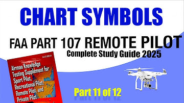 PART 107 Exam SECTIONAL CHART SYMBOLS | Study Guide 11 of 12