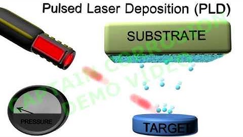 Pulsed Laser Deposition (PLD) Demo Video