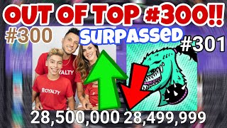 ZHC Gets Kicked Out Of The Top #300!!