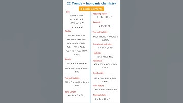 Trends in p-Block Elements 🔥 | Periodic Table Properties Made Easy | Chemistry Hacks for NEET & JEE