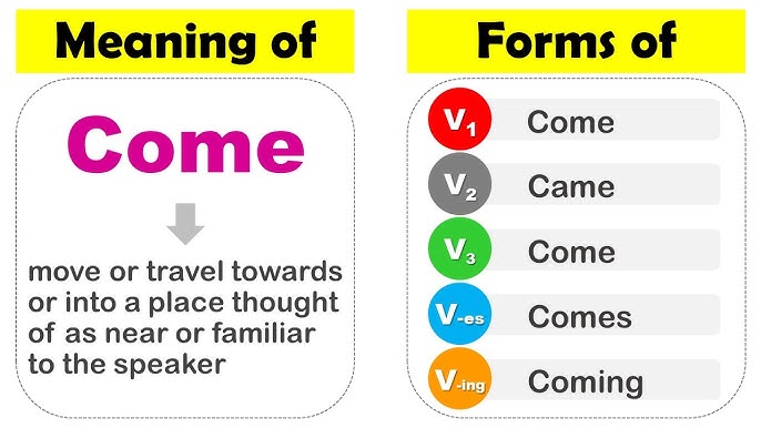 Come Past And Past Participle Form V1 V2 V3 V4 V5 Form of Come