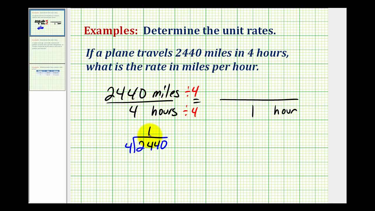Example 1 Determine Unit Rate MPH YouTube