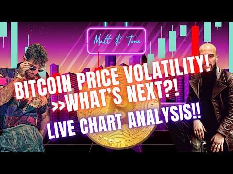 TradingView Baru Saja Menghancurkan Perusahaan Mereka! - Analisis Perdagangan Langsung