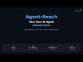 Agent-Reach: Give Your AI Agent Internet Eyes (GitHub Trending #1)