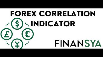 Forex Correlation Indicator for MT4 MT5 and for Tradingview