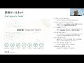 Qlik TECH TALK セミナー：Qlik Sense on Windowsの管理に役立つQlik Sense Admin Playbookのご紹介