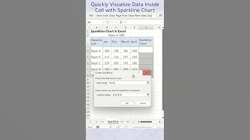 Quick Data Visualization Using Sparkline Chart in Excel