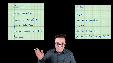 Markov Chain Lecture 15: Birth and death processes and their stationary distribution