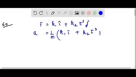4.60 An object with mass m initially at rest is acted on by a force F=ki+kzt, where k and kz are co…