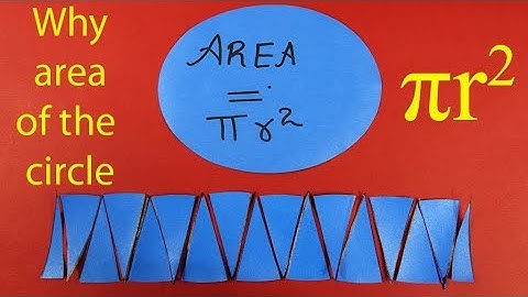 Why area of the circle is πr2? | English