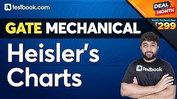 GATE Mechanical Engineering Lectures | Heisler Chart Heat Transfer | Part 1 | Pranshu Sir
