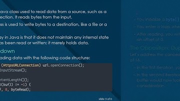 Understanding OutputStream Behavior: Why Writing from Offset 0 Doesn