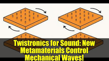 Twistronics for Sound: New Metamaterials Control Mechanical Waves!